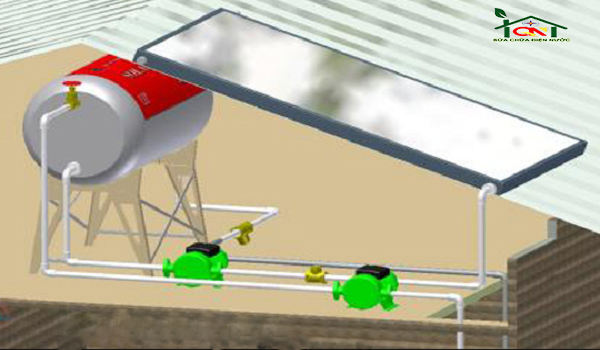 Giải pháp khắc phục nước chảy yếu